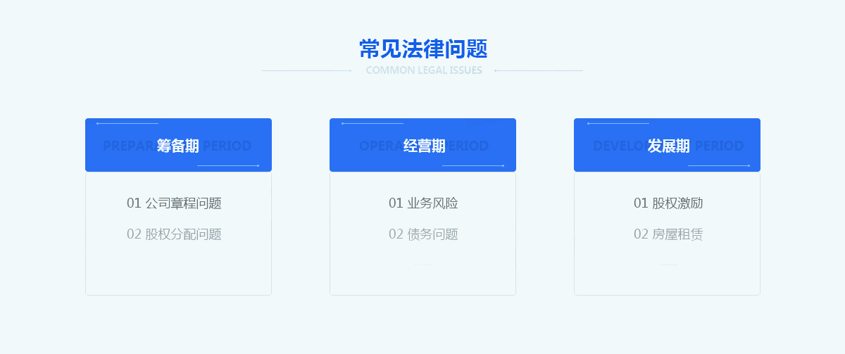 公司地址變更的手續 企業地址變更需要哪些資料？