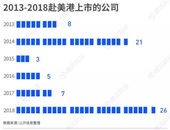 廣州公司注銷(xiāo)流程如何辦理？注銷(xiāo)一個(gè)公司一般需要多長(zhǎng)時(shí)間？