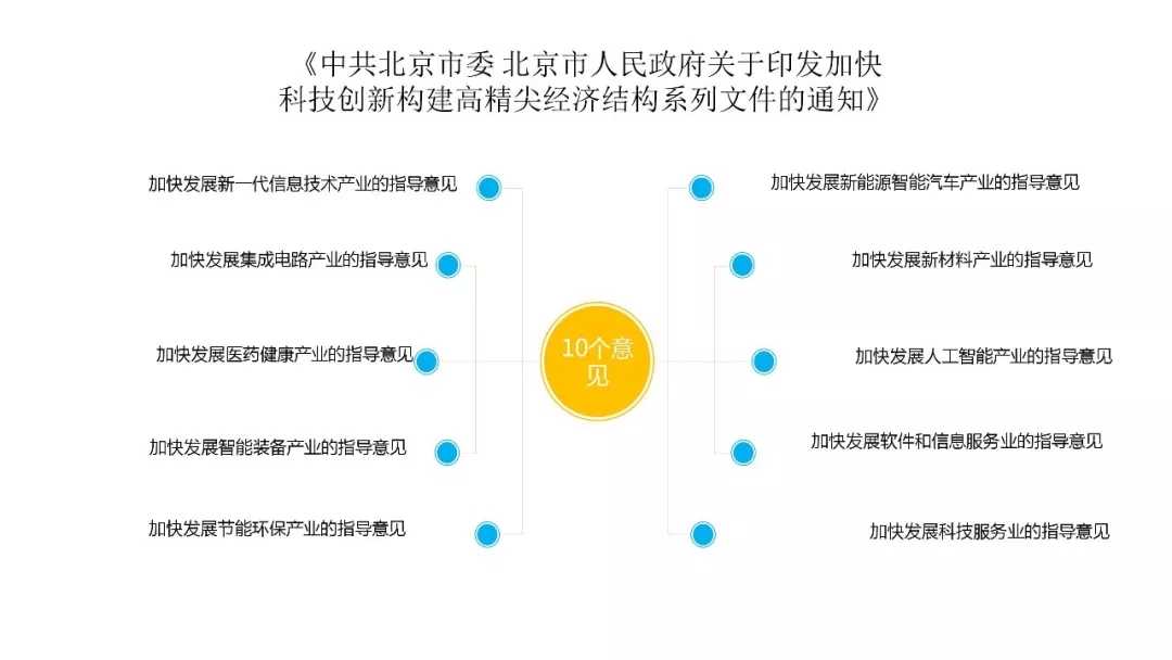 公司法人變更需要哪些材料？變更企業法人需要準備哪些資料？